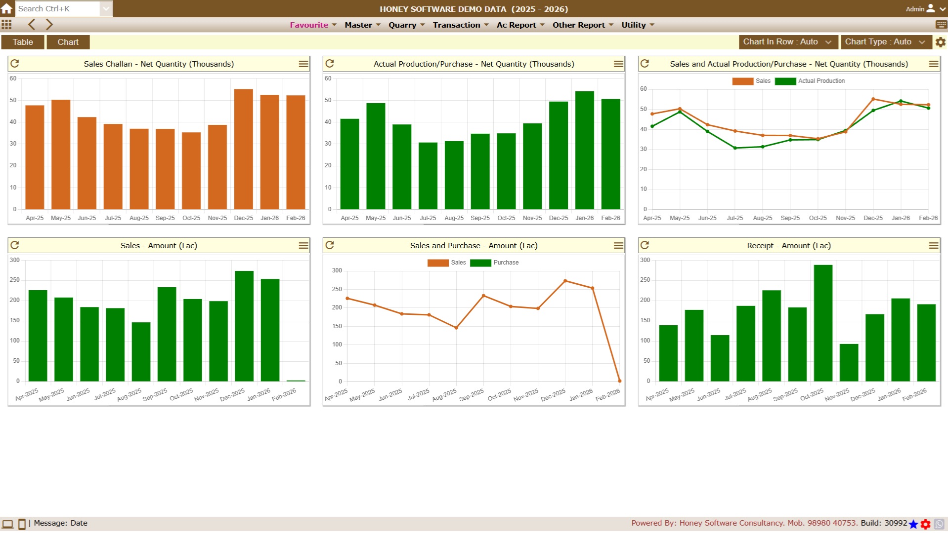 Honey Software Consultancy Logo